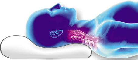 поставяне на гръбнака върху ортопедична възглавница